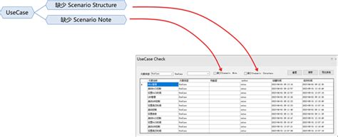 Syntax Checker Model 的图像结果