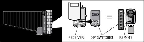 Image result for Programming the 375Ut Remote