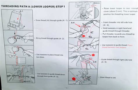 Singer Serger Tutorial 的图像结果