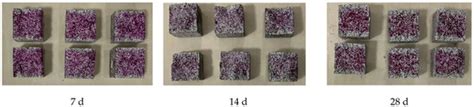 A New Type of Mineral Admixture and Its Impact on the Carbonation ...
