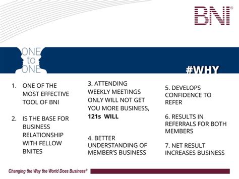 Image result for BNI Core Values Ed Slot