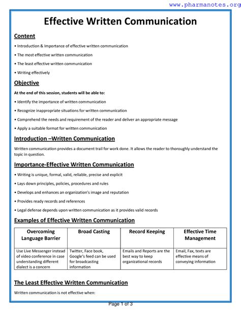 Effective Written Communication - Effective Written Communication ...