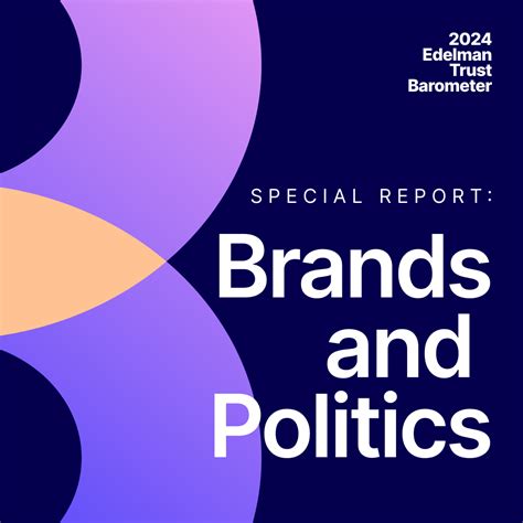 2025 EdelmanTrust Barometer: Special Report - Brand Trust, From We to ...