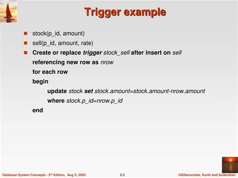 Triggers Basic Script 的图像结果