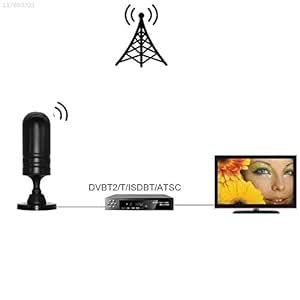 PRAV® D4EE DVB-T2/Dtmb Wireless TV Reception TV Ground Wave Digital ...