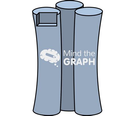 Image result for Complex Channel