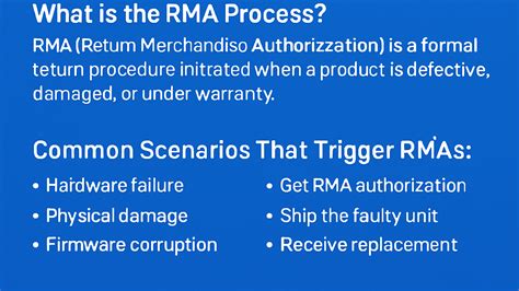 RMA Process QuickBooks 的图像结果