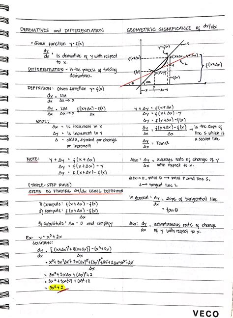 Image result for Differentiation Engineering