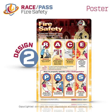 Race Pass Fire Extinguisher Hospital Fire Safety: RACE For The