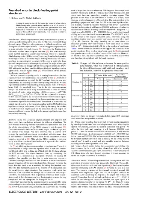 Image result for Round-Off Error