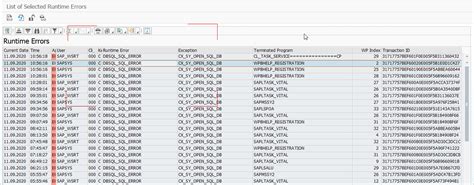 Image result for SQL Code Error