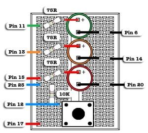 Python Code for Traffic Light Colour 的图像结果