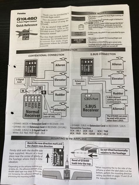 Futaba 6J Programming Gyro 的图像结果
