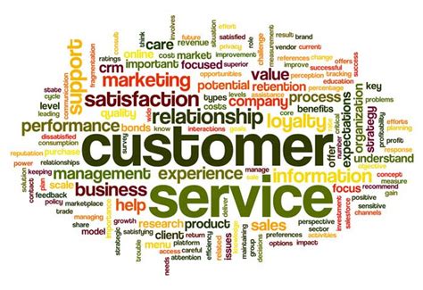 What Is Customer Service 的图像结果
