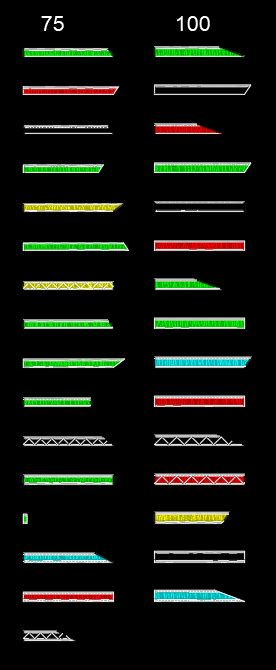 Image result for Dynamic Blocks Example