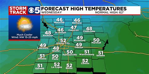 FORECAST: Jackets come back out as temps go back to lower 50s Wednesday ...