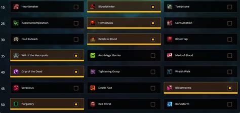 The best Blood Death Knight talents and build in WoW Shadowlands - Dot ...