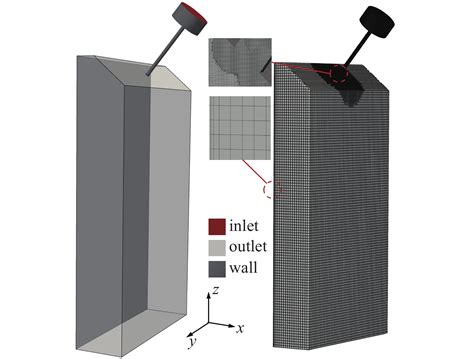 SPREADING MORPHOLOGIES AND FLUCTUATION CHARACTERISTICS OF LIQUID FILM FORMED BY OBLIQUE ...