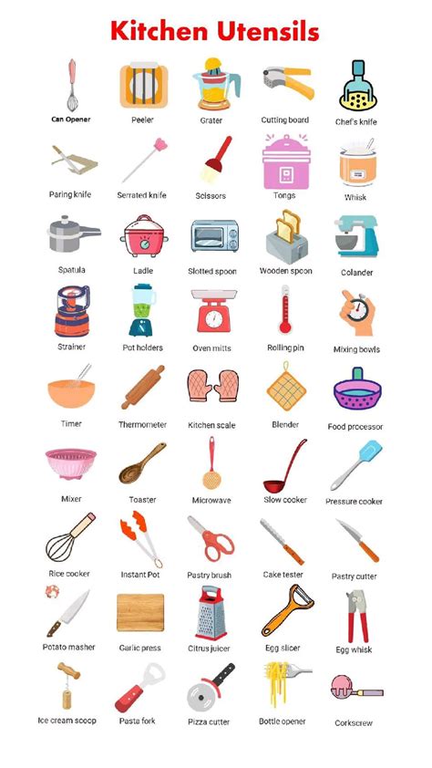 List of 70 kitchen utensils names with pictures and uses – Artofit