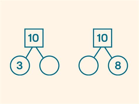 Image result for New Math Method