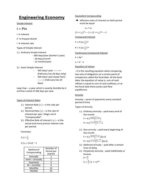 Image result for Engineering Economics Formulas PDF