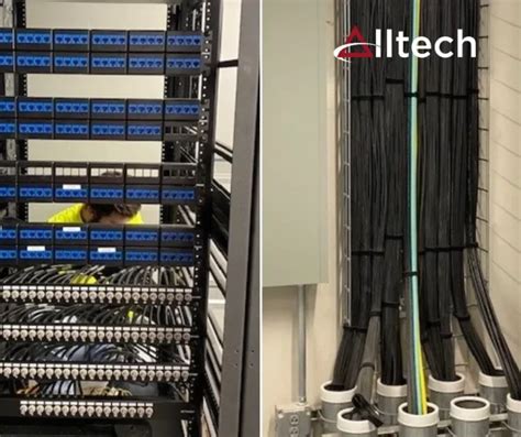 Structured Cabling Basics 的图像结果