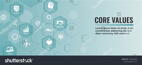 Core Values 的图像结果