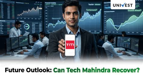 Why Is Tech Mahindra Share Price Falling? Key Reasons and Target