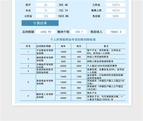 个人所得税最新计算器相似应用下载_豌豆荚