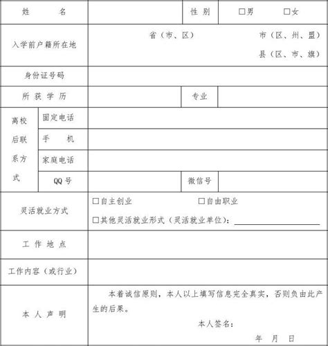 黑龙江省2021年度面向部分国内外大学定向选调应届优秀毕业生公告 - 知乎