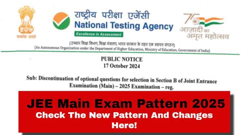 JEE Main Exam Pattern 2025 Announced: Check The New Exam Pattern with ...