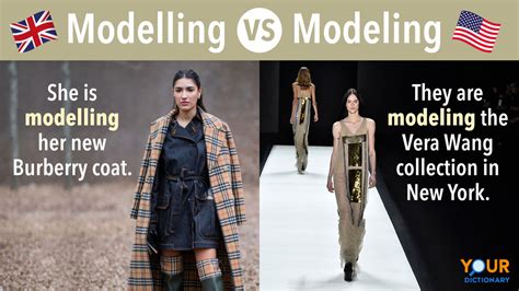 Image result for Modelling or Modeling
