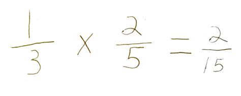 How to Multiply Fractions Simplify 的图像结果