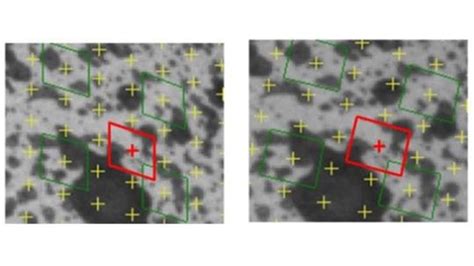 Image result for Correlation Images