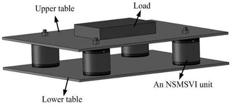 Linear compressor working principle 的图像结果