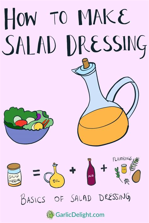 Making Dressing 的图像结果