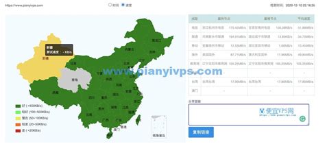 推荐一款非常适合建站的香港 VPS 服务器，CN2 GIA 线路 - 便宜VPS网