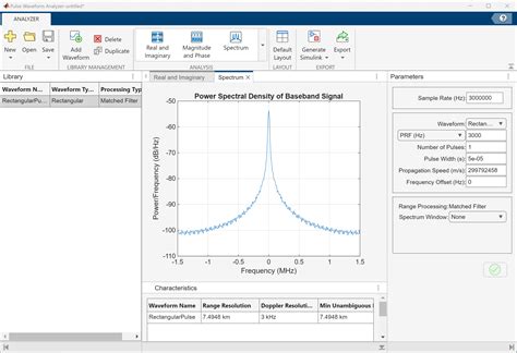 Pulse Waveform Analyzer - Analyze performance characteristics of pulsed ...