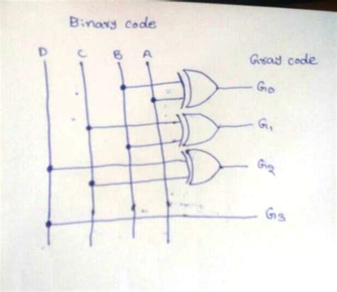 Image result for 4-Bit Decoder