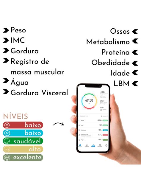 Digital Bioimpedance Scale Professional Body Bluetooth BMI Fat Muscle ...