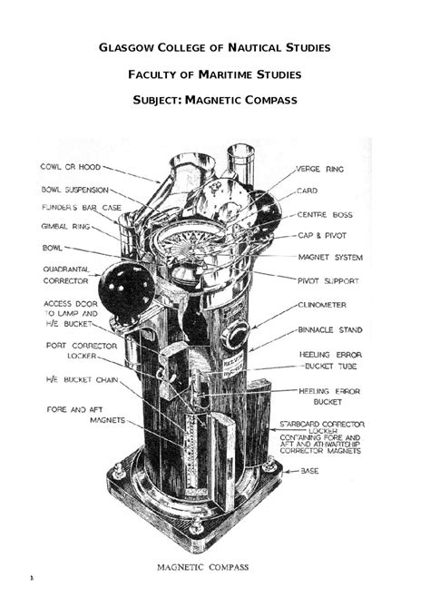 Magnetic Compass Notes for Nautical Studies (MST 102) - Studocu