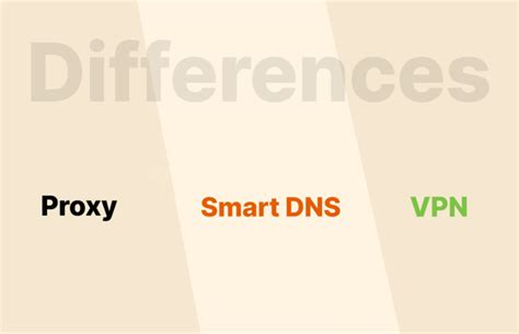 Image result for VPN Comparison