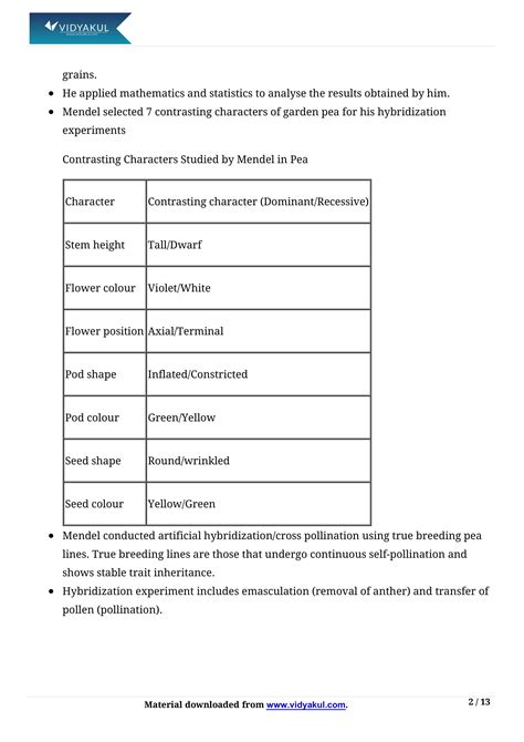 Image result for Principles of Inheritance and Variation Class 12th