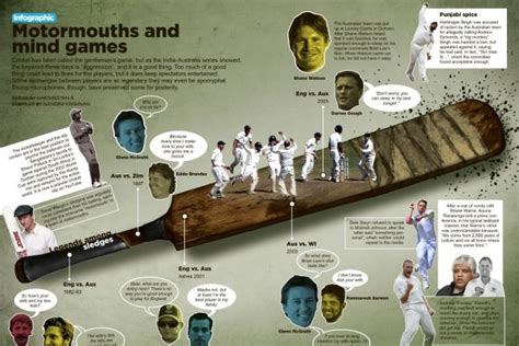 Prayers For Amma | Fountain Ink