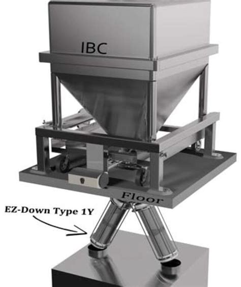 Image result for Powder Segregation