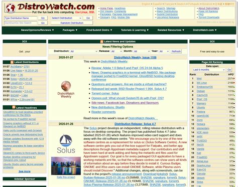 Image result for DistroWatch Linux Reviews