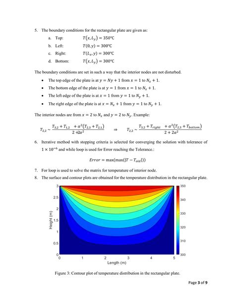 Image result for 2D Conduction MATLAB