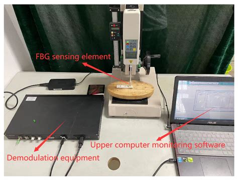 Design and Experimental Research of Robot Finger Sliding Tactile Sensor ...