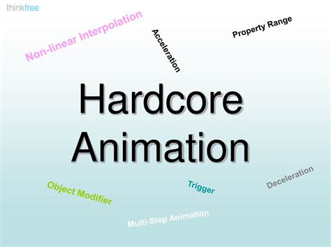 Image result for Animation 2D Java