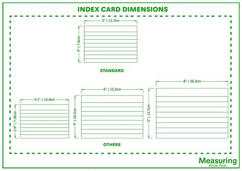 How Big is an Index Card? Ultimate Mastery Guide – Measuringknowhow